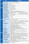 Inversor de frequência Vetorial / Escalar